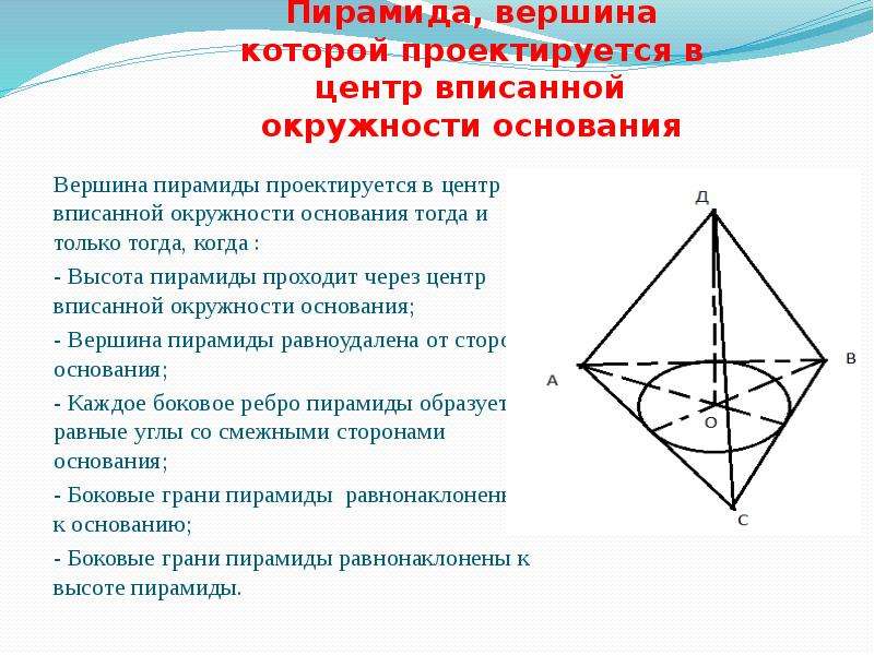 Окружность вписанная в основание пирамиды