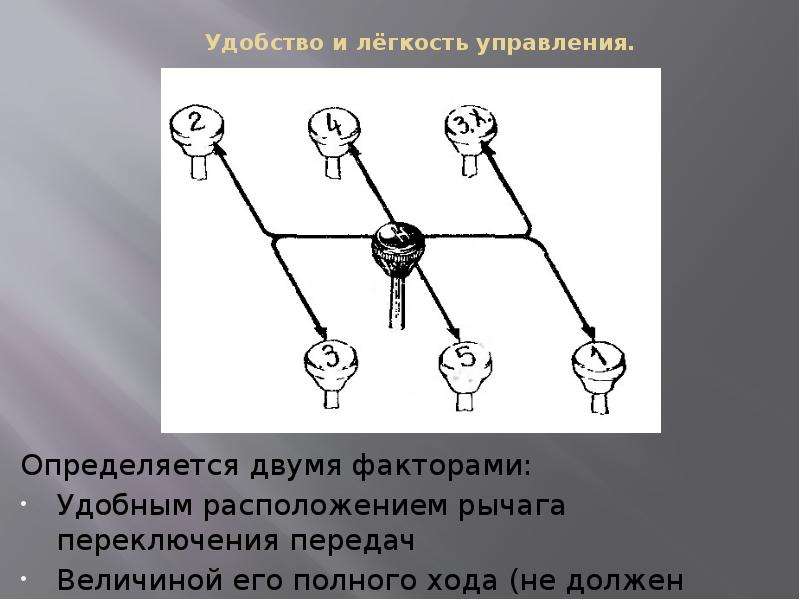 Коробка передач бычок схема переключения передач