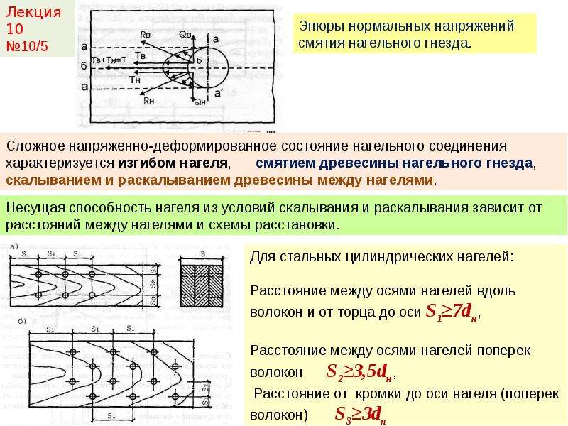 Напряженно деформированный. Сложное деформированное состояние. Нагельные соединения из условия смятия древесины. Нормальное напряжение древесины. Расчетная несущая способность нагельного соединения.