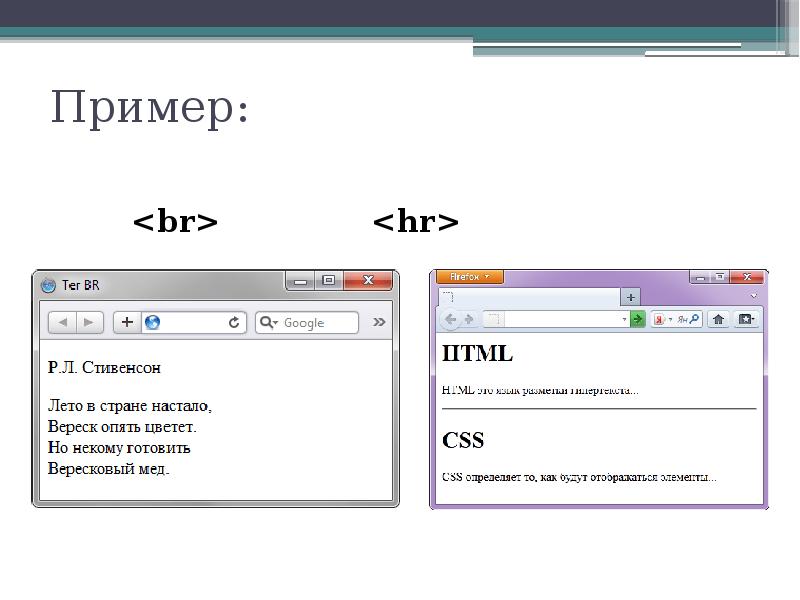 Css и html языки разметки. Язык html. <Br> пример.