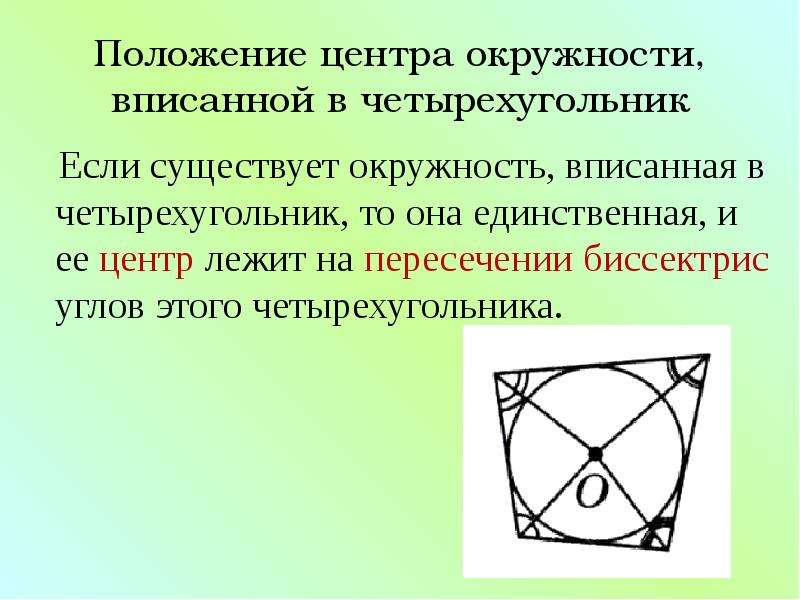 Биссектриса угла описанного около окружности