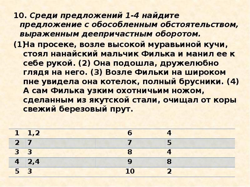 Простые осложненные предложения задания