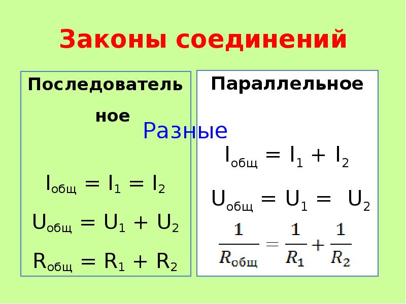 Законы соединения