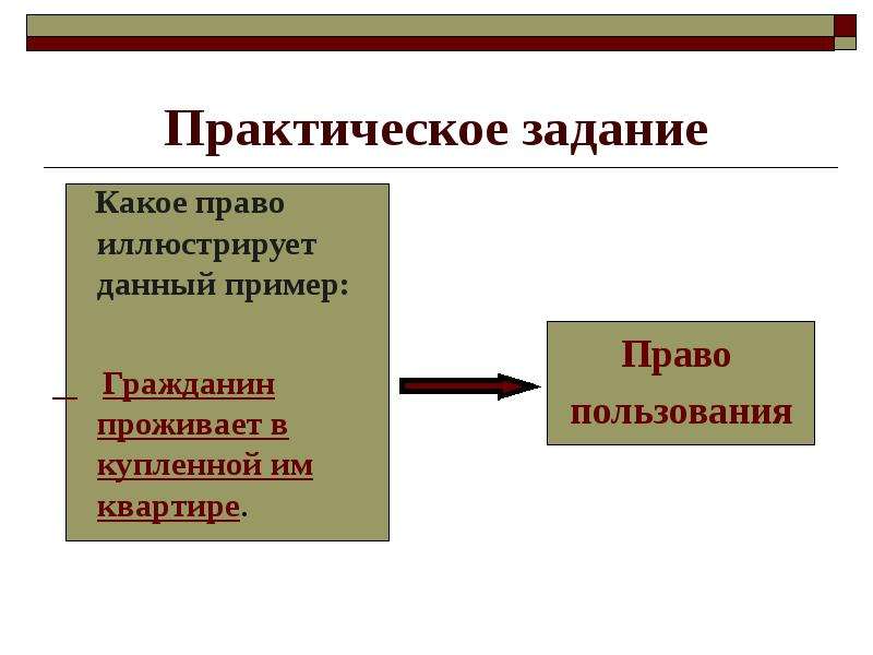 Право собственности и формы презентация