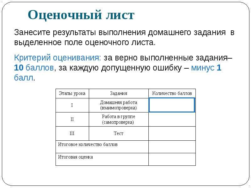 Лист критерий оценивания