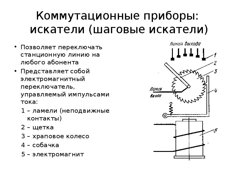 Шаговый искатель схема