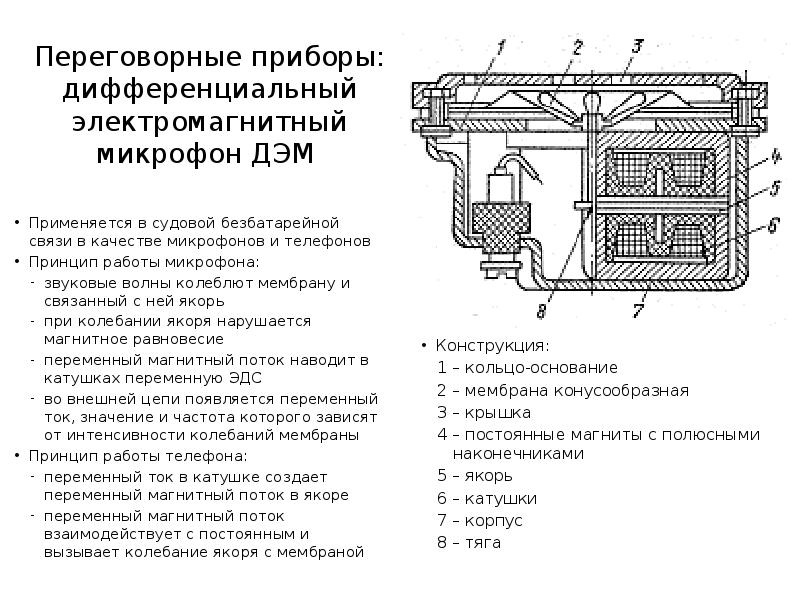 Электромагнитный микрофон схема