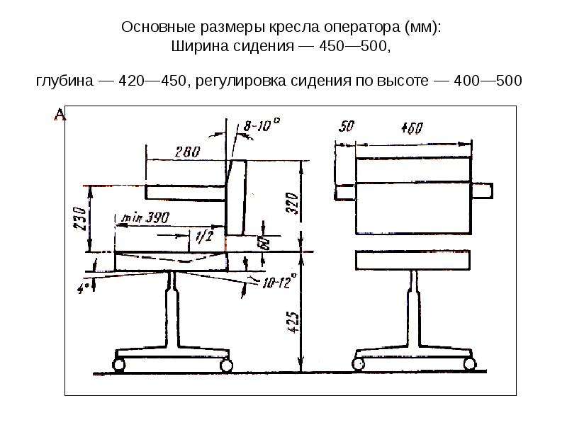 Длина а3