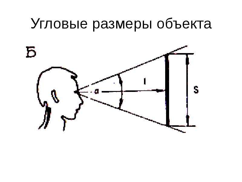 Размер объекта. Угловой размер предмета. Угловой размер объекта. Видимый угловой размер объекта это. Угловой диаметр.