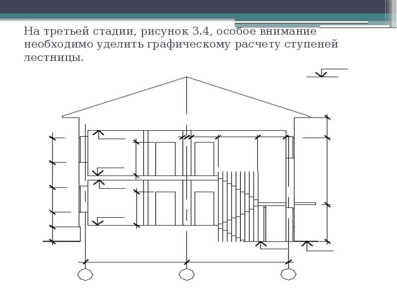 Последовательность вычерчивания плана здания