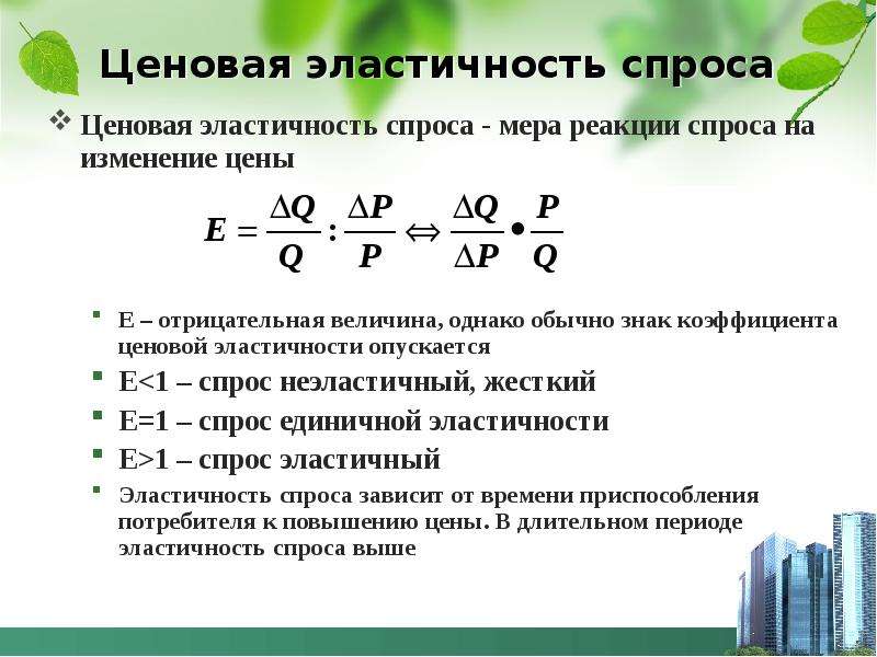 Спрос величина спроса эластичность спроса. Отрицательная ценовая эластичность. Понятие ценовой эластичности спроса. Отрицательная эластичность спроса. Отрицательная эластичность спроса по цене.