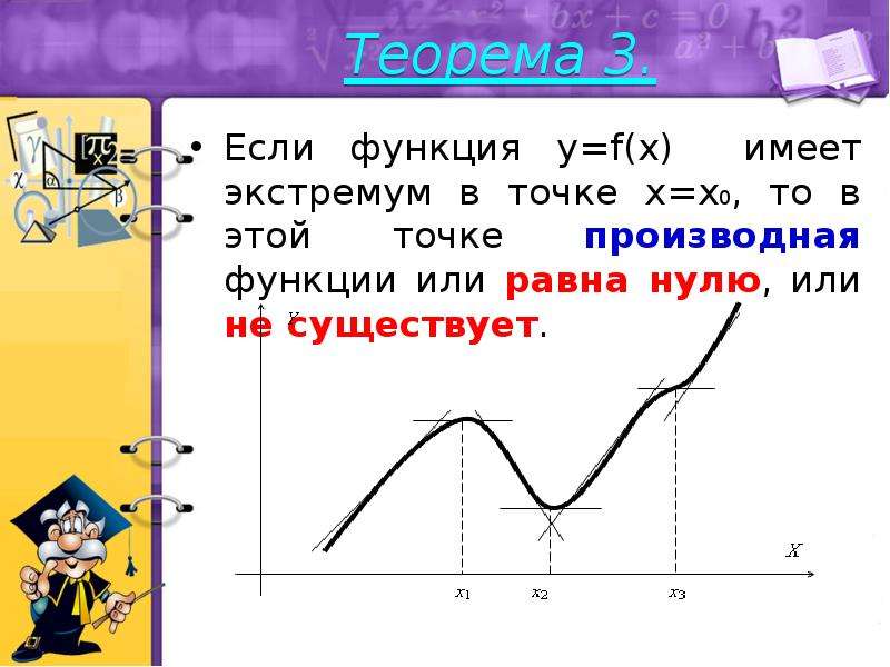 Применение производной к построению графиков функций 11