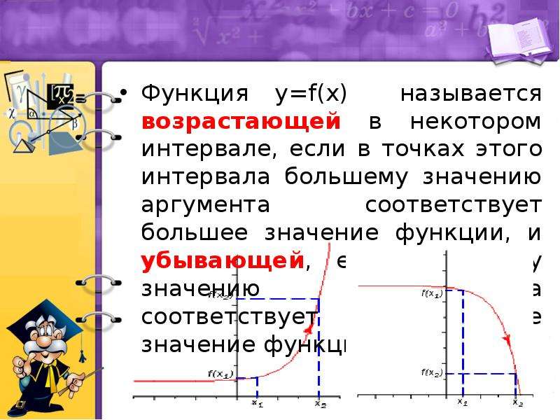 Применение производной презентация