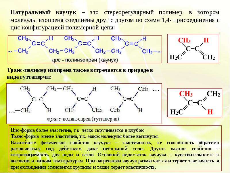 Синтетические каучуки презентация