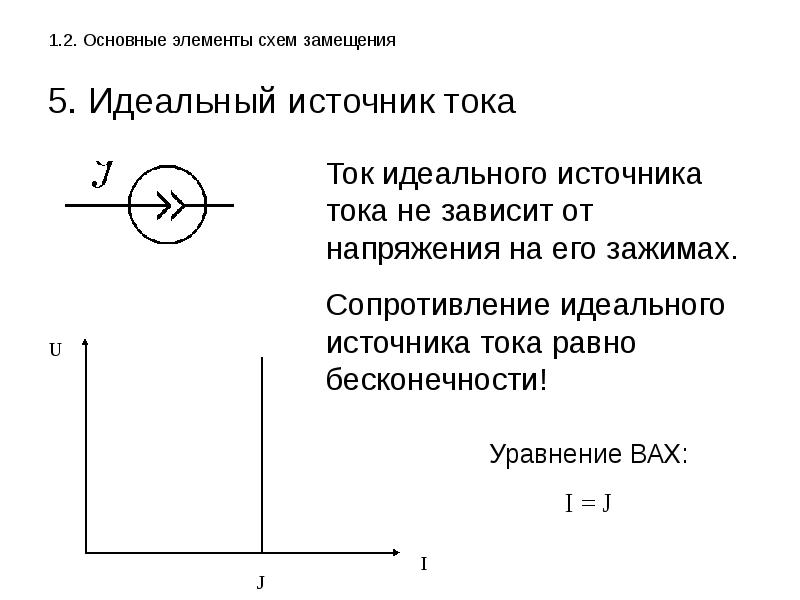 Изображение источника тока