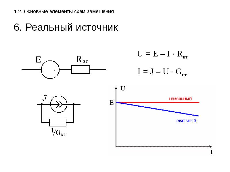 Как вычислить напряжения на элементах схемы замещения