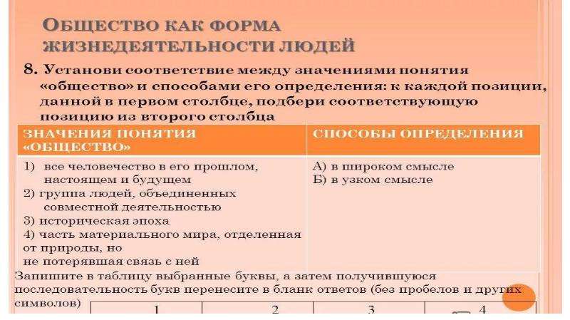 Обществознание 8 класс общество как форма жизнедеятельности людей презентация