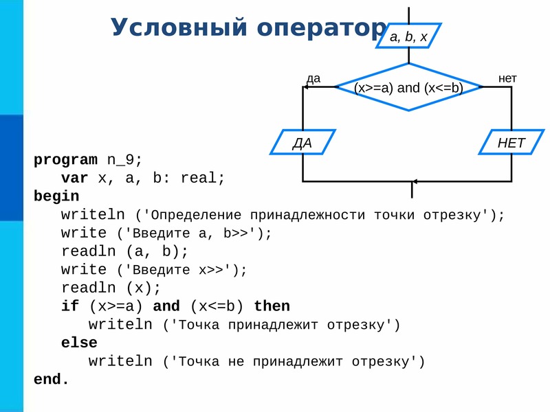 Программирование разветвляющихся алгоритмов презентация