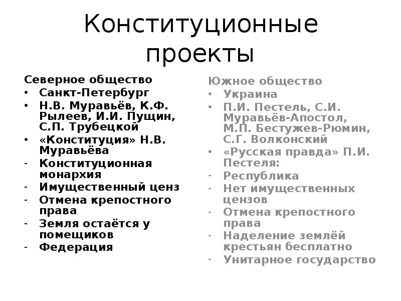 Конституционные проекты