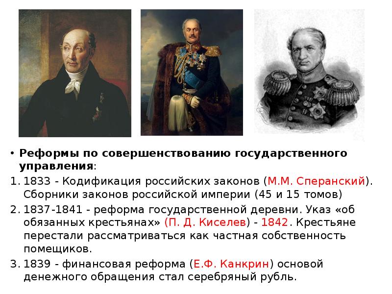 Российская империя в первой половине xix века. Сперанский при Николае 1. 1837-1841 Реформа. М М Сперанский при Николае 1. Реформа Киселева 1837-1841.