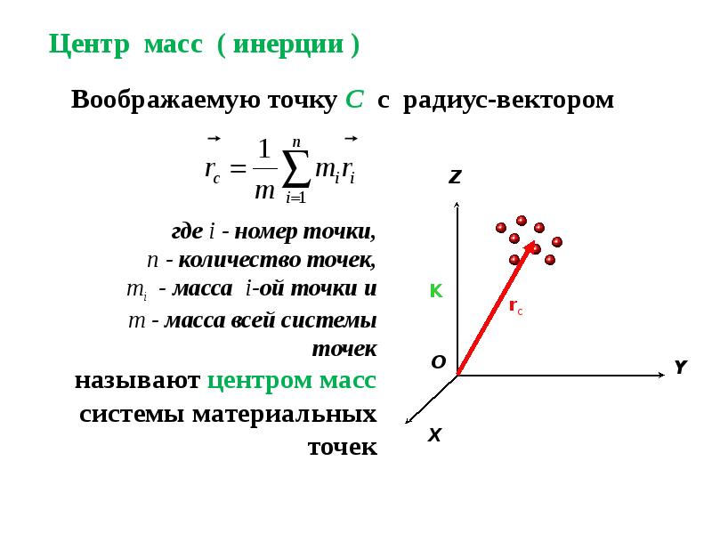 Презентация центр масс