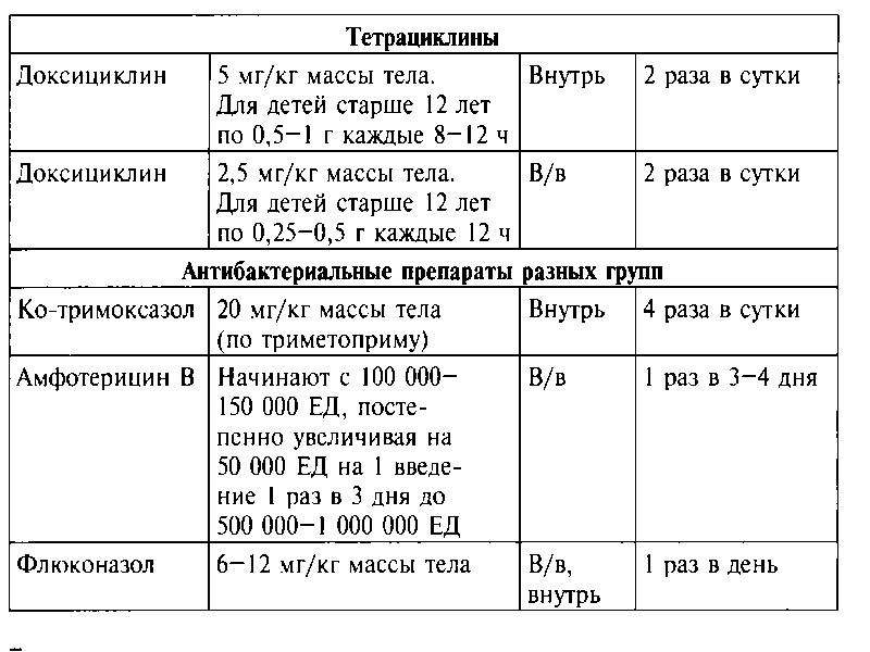 Номер стола при пневмонии