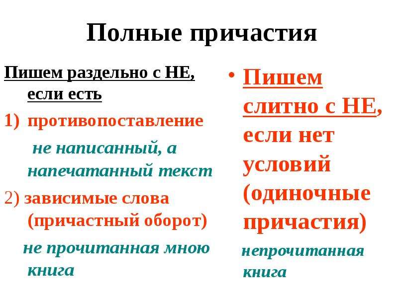 Как пишется не с причастиями. Не раздельно с полными причастиями. Не с причастиями. Полное одиночное Причастие с не. Противопоставление причастий.