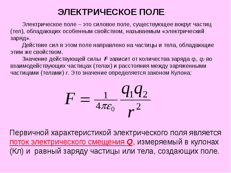 Что такое электрическое поле кратко