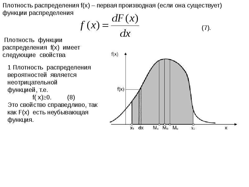 Плотность распределения вероятностей f x. Функция плотности распределения. Функция плотности распределения вероятностей. Функция плотности вероятности f(x)f(x) обладает следующим свойством:. Функция плотности и функция распределения.