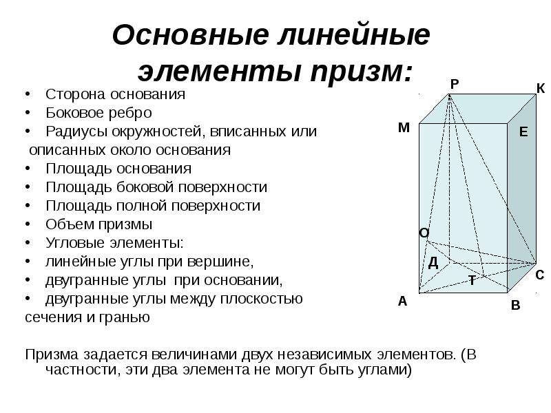 Призма решение задач презентация 10 класс атанасян