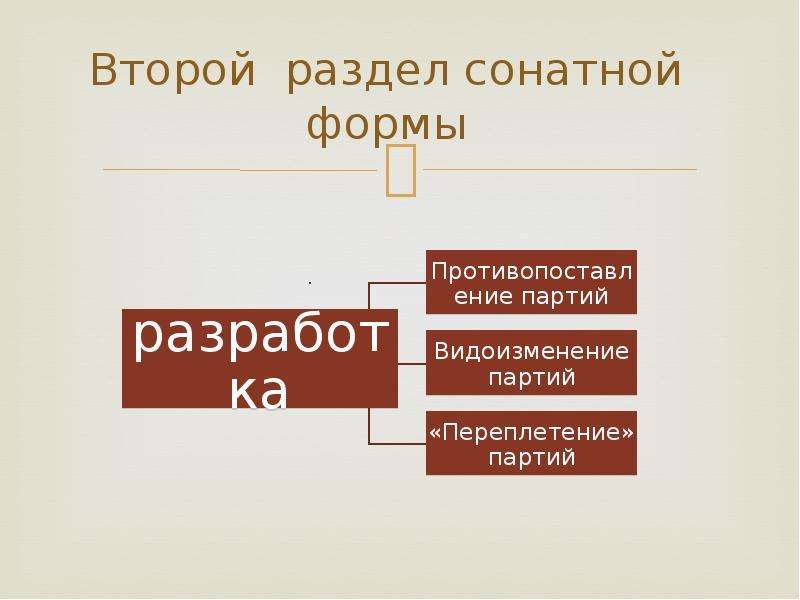 Сонатная форма рисунок