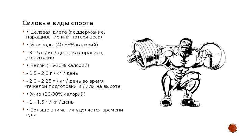 Силовые виды спорта картинки