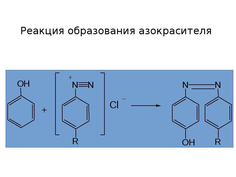 Реакция образования. Нитразепам реакция азокрасителя. Рутин реакция образования азокрасителя. Реакция получения азокрасителя. Метронидазол реакция образования азокрасителя.