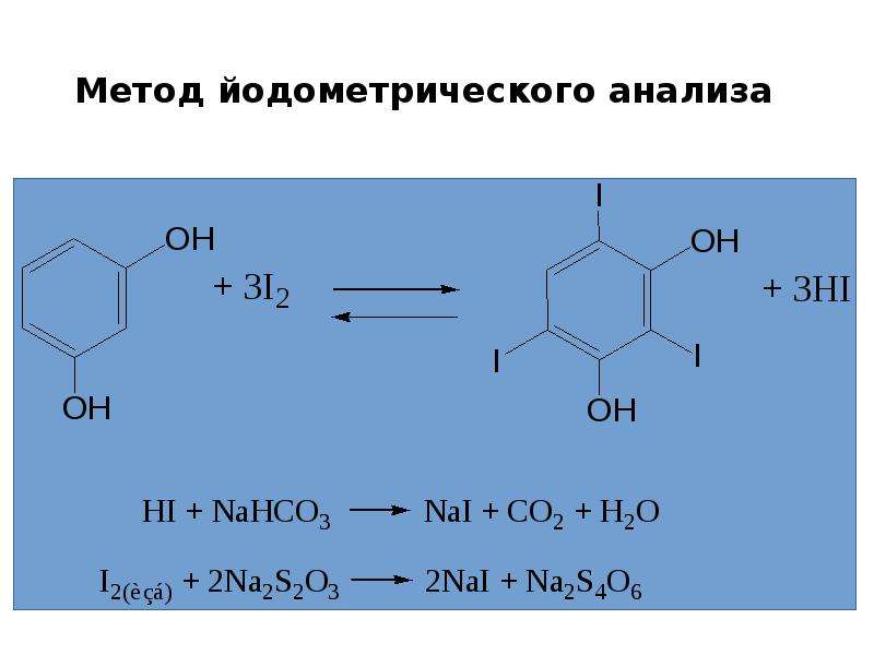 Йодометрическое титрование. Йодометрический метод анализа. Йодометрический метод анализа презентация. Хромато йодометрический метод. Обратный йодометрический метод.