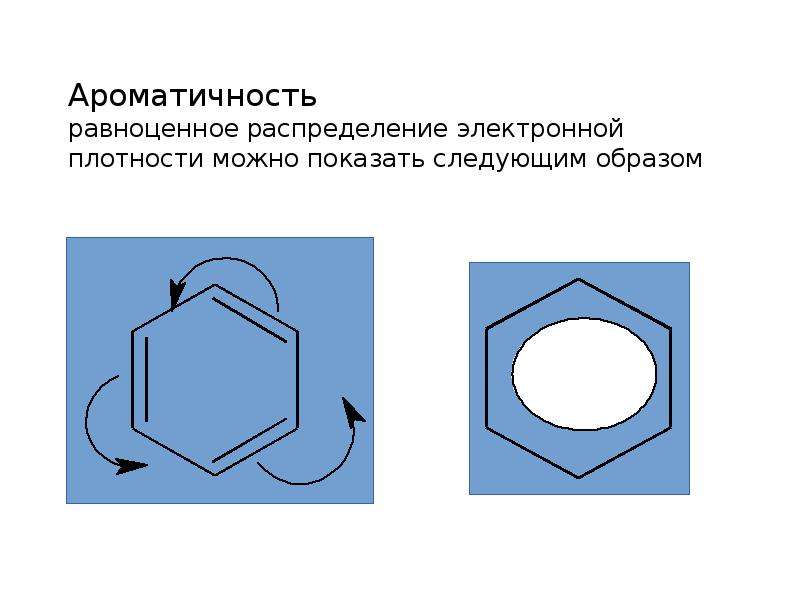 Признаки ароматичности. Задания на ароматичность. Ароматичность это ориентация. Распределение электронной плотности. Критерии ароматичности.