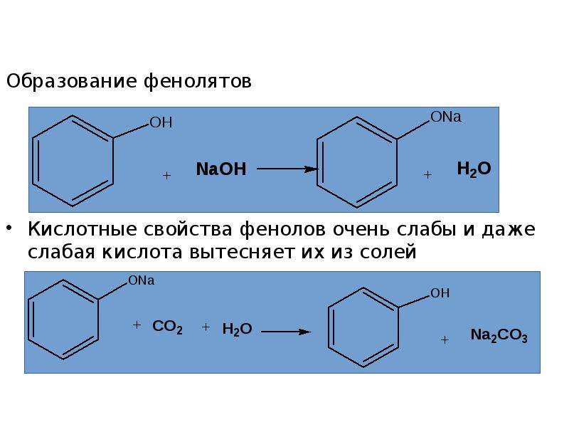 Слабые кислотные свойства фенола подтверждает реакция схема которой