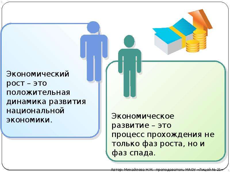 3 экономический рост и развитие