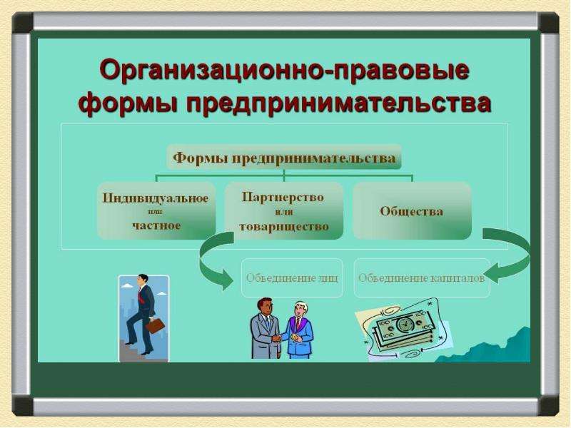 Индивидуальный проект 10 класс обществознание