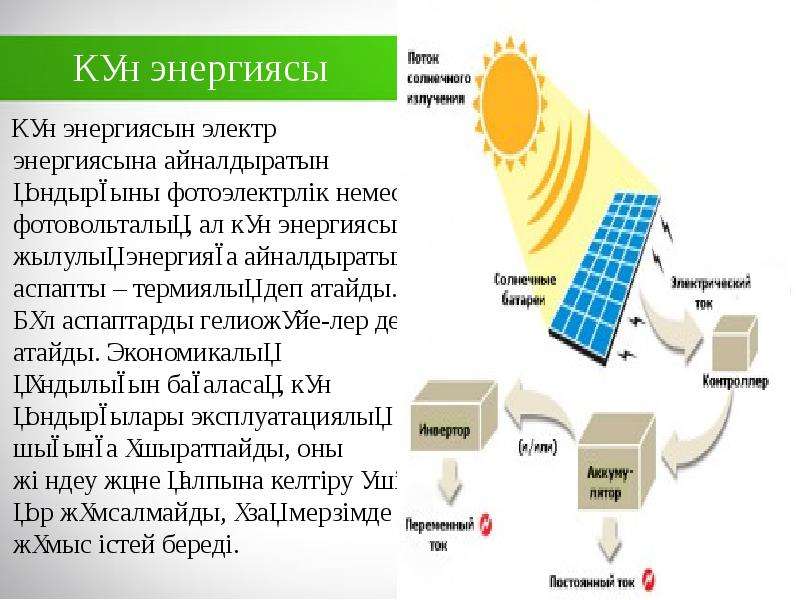 Болашақ энергиясы презентация