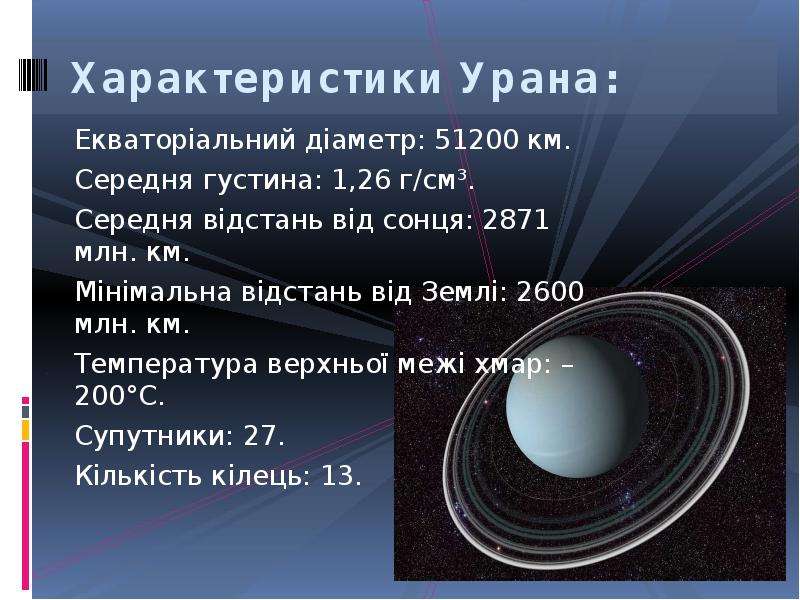 Уран температура. Уран характеристика планеты. Физические характеристики урана.