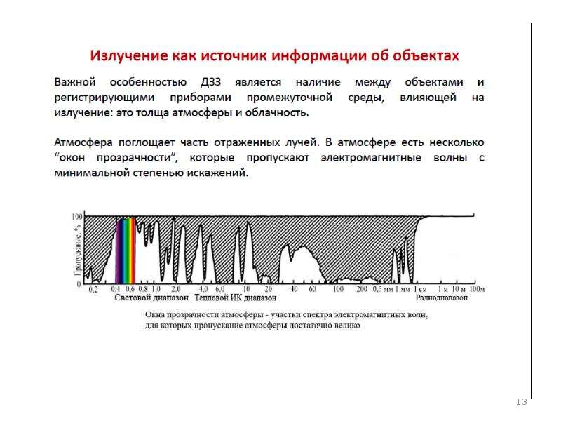 Дистанционное зондирование модели и методы обработки изображений