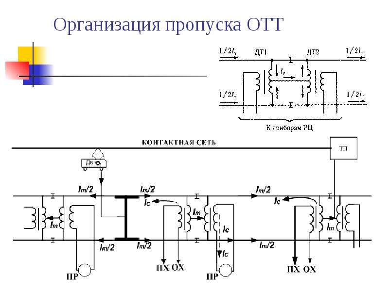 Рельсовая цепь