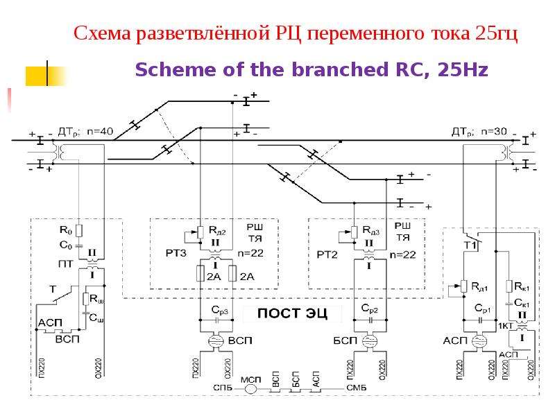 Рельсовая цепь