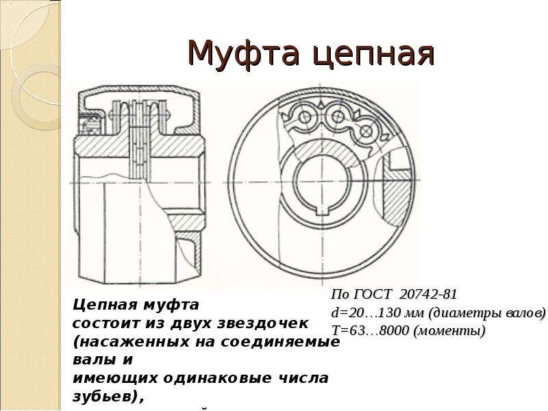 Изображенная на рисунке компенсирующая цепная муфта имеет следующие характеристики