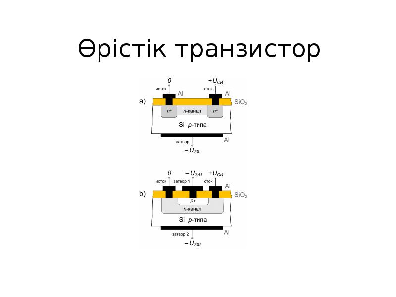 Презентация к уроку транзистор