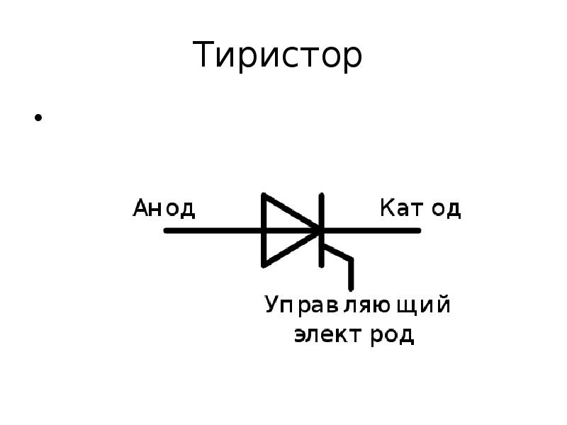 Презентация к уроку транзистор