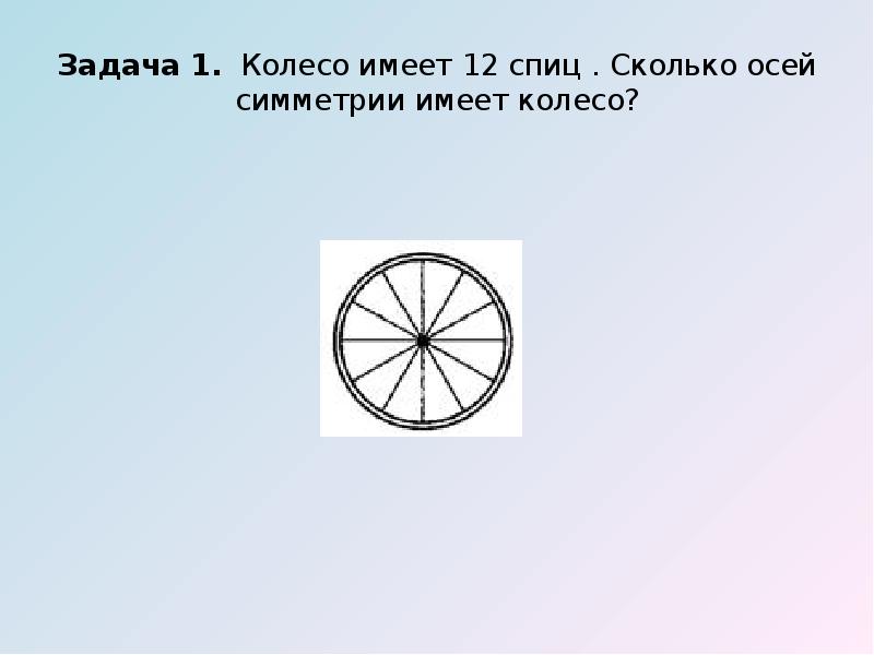 На рисунке 7 спиц. Колесо симметрия. Центральная симметрия колесо. Ось симметрии колеса. Осевая и Центральная симметрия колесо машины.