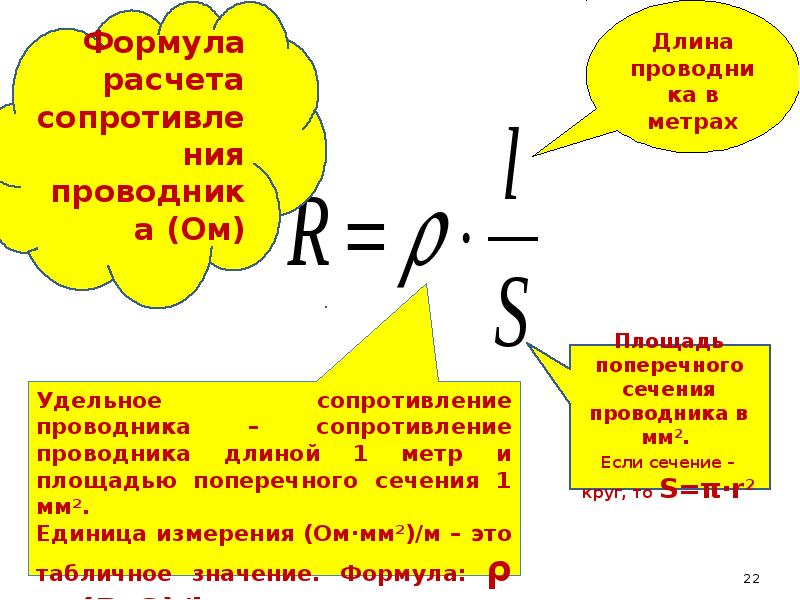 Удельное сопротивление проводников 8 класс презентация