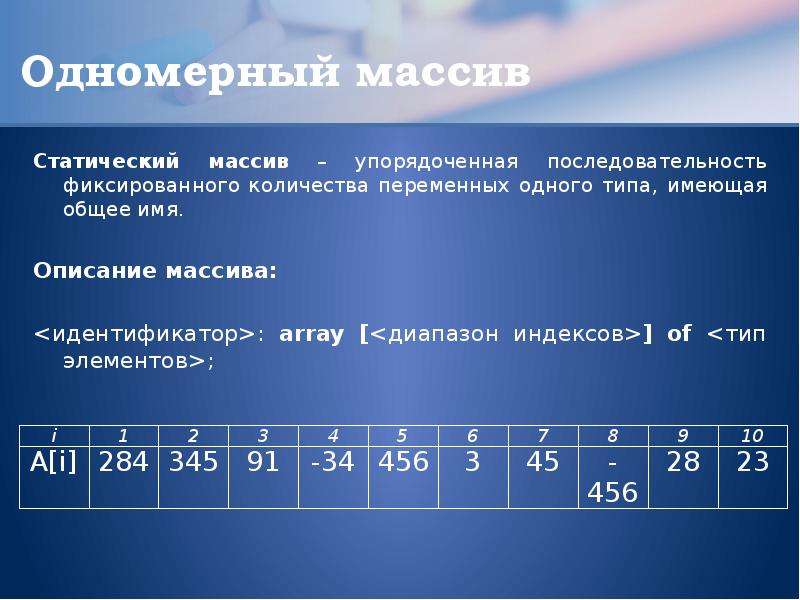 Число переменных 6. Одномерный массив. Что такое одномерный массив в информатике. Что такое массив в программировании. Статический одномерный массив.