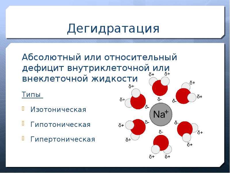 Дегидратации дисков что это. Изотоническая дегидратация. Внутриклеточная дегидратация. Гипертоническая дегидратация.